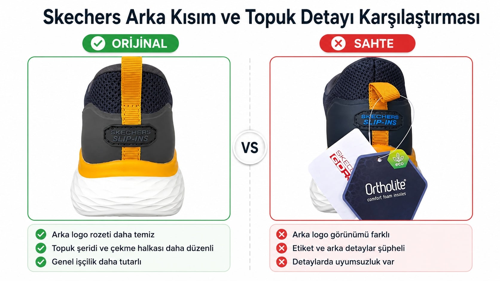 Orijinal ve sahte Skechers arka kısmı ve topuk formu karşılaştırması