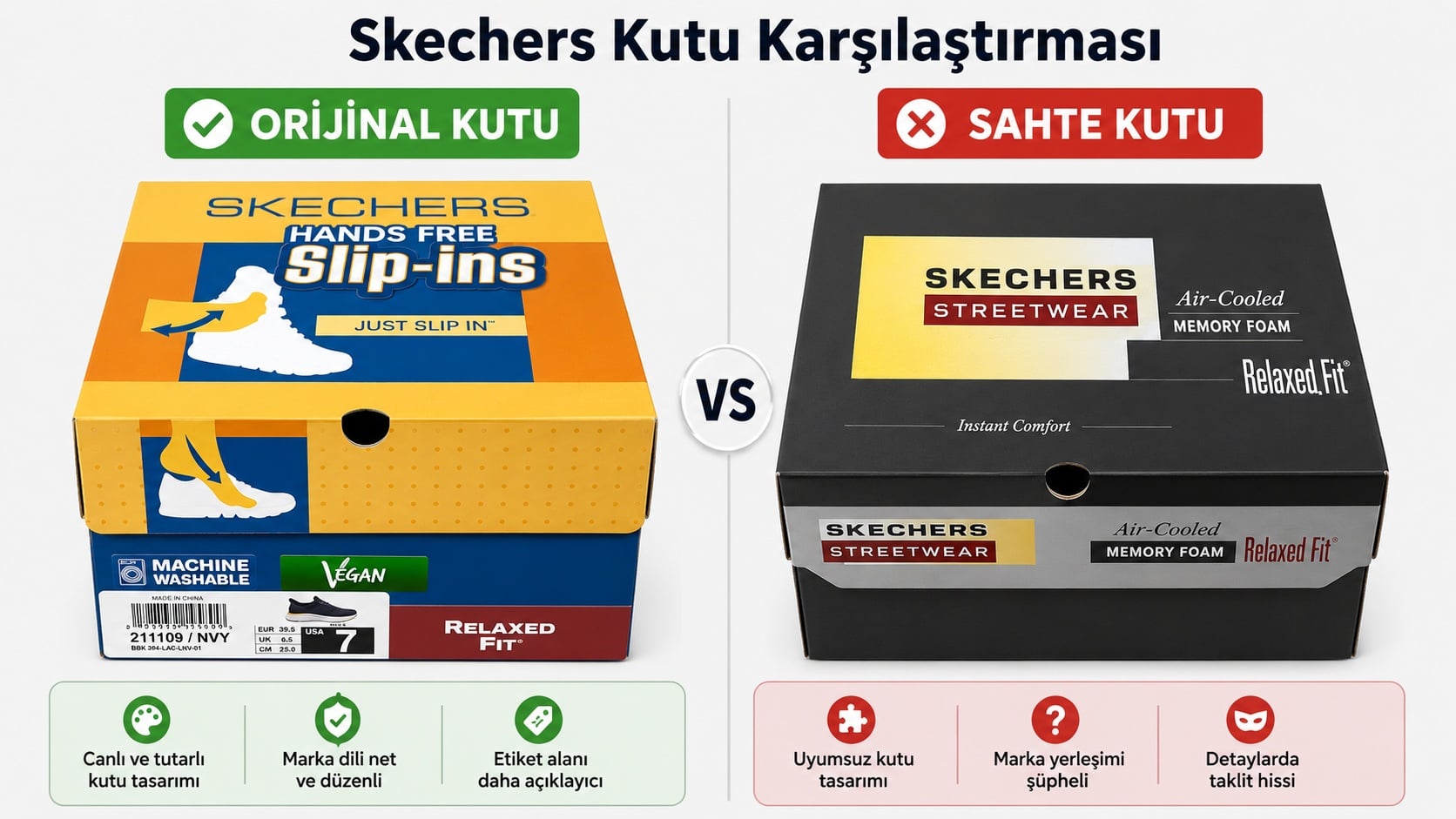 Orijinal ve sahte Skechers kutu etiketi karşılaştırması